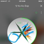 [EXO] <b>서수</b> 그래프 그래도 2프로대로 올라왔다