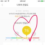 [뉴이스트] ㅅㄷ)티켓이 오고잇다...흐흐