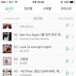 [세븐틴] ㅅㄷ 우리가 <b>지들</b> 욕하는것도 모르고