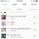 [세븐틴] ㅅㄷ 우리 네이년 팬톡에