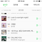 [세븐틴] 화력<b>체크</b>