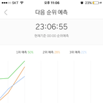 [EXO] 이 분위기 그대로 2일 전으로 돌아가자