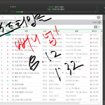 [워너원] 저쯤되면 좀 대단한듯 (스밍ㅇ)