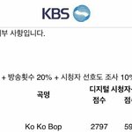 [EXO] 야ㅅㅂ우리 음악뱅크 1위