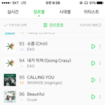 [세븐틴] ㅅㄷ 사진이랑 움짤좀 <b>ㅠ</b>