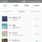 [세븐틴] <b>서양</b>수박97위