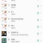 [세븐틴] 기분이 완전 호랑나비^^(스밍인증 있어 따흐흑