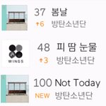 [방탄소년단] 1시가 기대되서 못 자는 아미들의 <b>모임</b>