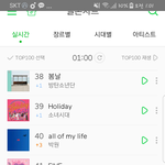 [방탄소년단] 차트 순위