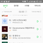 [세븐틴] <b>서양</b>수박93위ㅠㅠ