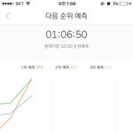 [EXO] 한 달 지난 화력 이거 <b>실화</b>죠?