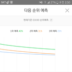 [EXO] 아제발제발제발