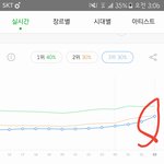 [EXO] 우리 왜 할수있는데 안해?