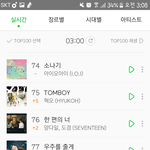 [세븐틴] <b>서양</b>수박76위