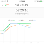 [EXO] 20분 그래프 좀만 더<b>힘내자</b>