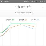 [EXO] @@<b>1</b>-12 <b>2</b>-4퍼차@@ 다운하러 가자