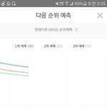 [EXO] @@ <b>1</b>-10 <b>2</b>-3 퍼차@@유지함