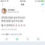 [EXO] 야 조카 <b>희망적</b>이다