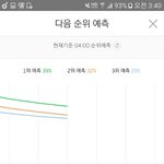 [EXO] @@ <b>1</b>-10 <b>2</b>-3 퍼차@@아까처럼 기분좋게 하자