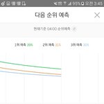 [EXO] @@<b>1</b>-9 <b>2</b>-<b>1</b> 퍼차@@<b>1</b>퍼차야!!뒤집자