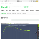 [EXO] 야 여기서 <b>실수</b>치 어떻게 봄