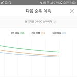 [EXO] @@<b>1</b>-9 <b>2</b>-<b>1</b> 퍼차@@ <b>2</b>위 가자 할 수 있어