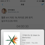 [EXO] 야 <b>실수</b>치봐 조카