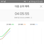 [EXO] 아 ㅈㅂ이번<b>타임</b> 2위가자