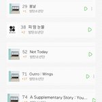 [방탄소년단] 아침<b>다섯</b>시 잠을잃은 메룐차트근황