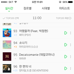 [세븐틴] 우리 팬덤 애들 ㅇ있잖아
