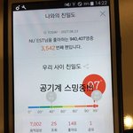 [뉴이스트] 짤좀..