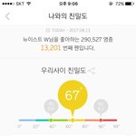 [뉴이스트] ㅅㄷ 우리 드디어 10만 넘어따
