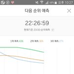[워너원] <b>오우</b>예아 불안하다
