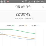[워너원] <b>에너</b>제틱은 안전한데