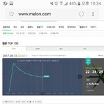 [EXO] <b>코코밥</b> 눕자