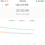 [EXO] 50분<b>그래프</b> 시바아아아ㅏㅇㄹ