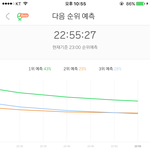 [EXO] 55분<b>그래프</b> 개시바 사랑해