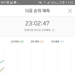 [EXO] 꼭1위아니더라도 <b>유지</b>하자