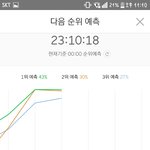 [EXO] @@10분차트 2위 <b>예측</b>@@
