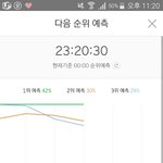 [워너원] <b>오우</b>예 아직까지 지붕킥임