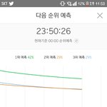 [EXO] @@50분 차트 2위 동률 <b>예측</b>@@