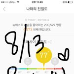 [뉴이스트] 플레디스가 우리에게 해준 <b>약속</b>