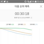 [EXO] @@30분차트 3퍼차이 3위 <b>예측</b>@@