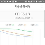 [EXO] @@35분차트 3퍼차이 3위 <b>예측</b>@@