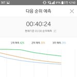 [EXO] @@40분차트 2퍼차이 3위 <b>예측</b>@@