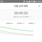 [EXO] @@45분차트 1퍼차이 3위 <b>예측</b>@@