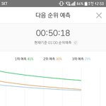 [EXO] @@50분차트 1퍼차이 3위 <b>예측</b>@@