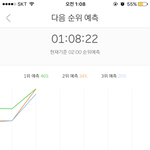 [EXO] 1등과 <b>점유율</b> 차이 줄었음