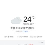 [드루와] 오늘 날씨 이런데 <b>반팔</b>입어도 되나??