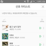 [세븐틴] 김1<b>용진</b> 님이 인별에